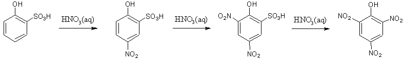 Trinitrotoluene+synthesis